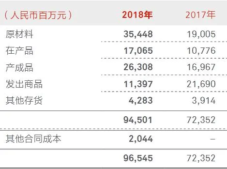 台积电宣布断供华为什么情况？台积电为什么不给华为供货？