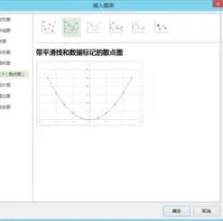 在wps中做出分段函数 | 在EXCEL里建立分段函数