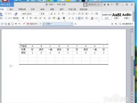 wps文字制作三线表格 | wps文字制作三线表