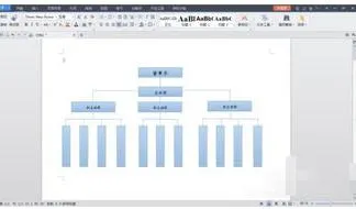 wps进行组织架构 | 在WPS文字中插入组织结构图