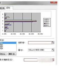 wps如何自己设置xy轴