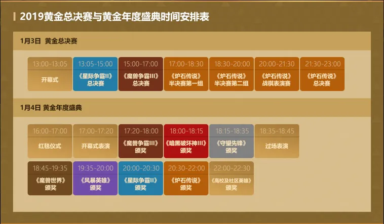 2019黄金总决赛暨黄金年度盛典攻略 附在线直播地址