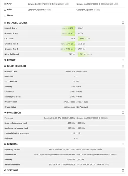 Intel DG1独立显卡行首曝：跟核显差不多？