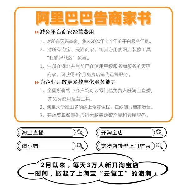 线上“云复工”成潮流：每天3万人在家新开淘宝店