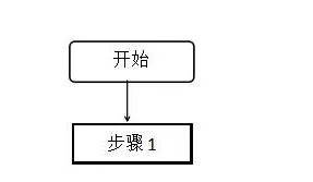 wps把箭头和框图连接 | WPS做下面有箭头的流程图