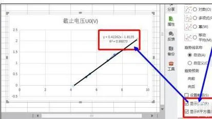 用wps做拟合 | 用WPS进行线性拟合