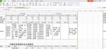 wps表格清除掉一列格式化 | WPS表格行列除去