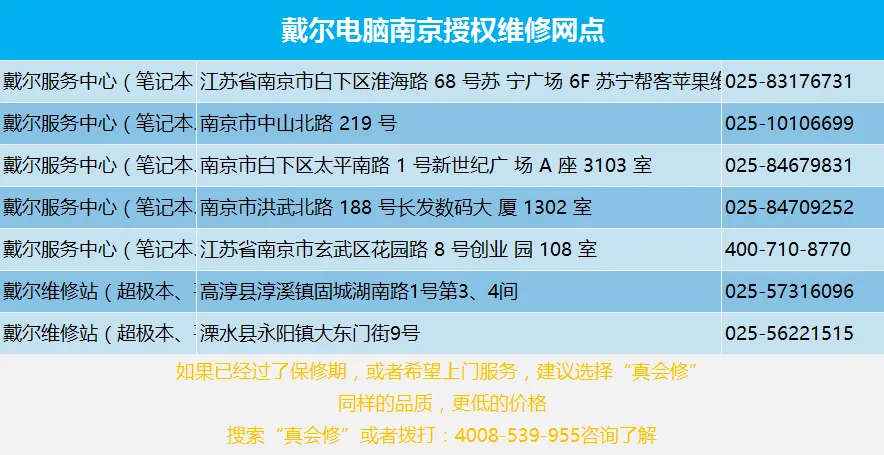 联想电脑售后服务电话 联想服务器售后电话是多少