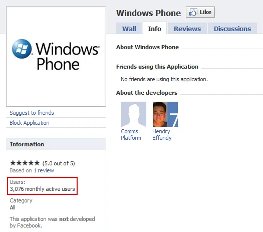 目前已有3000余台Windows Phone 7设备连接到facebook