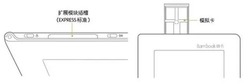 特别介绍：Bambook支持一切连网方式的秘密