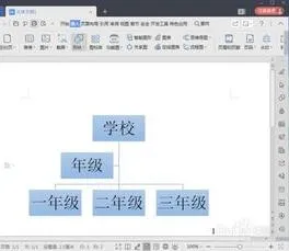 wps建立团队 | wps表格创建组