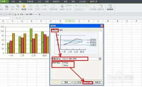 wps-ppt插入折线 | ppt添加折线图标,如下图