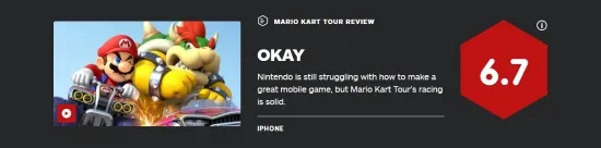 《马里奥赛车巡回赛》IGN评分6.7分：氪金毁了一切