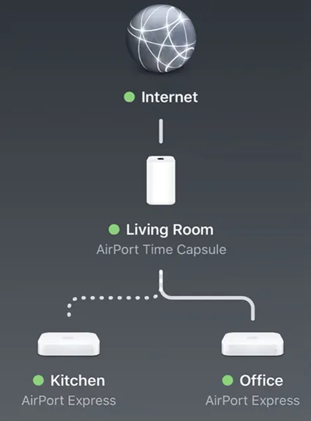 时隔一年，苹果发布iOS版AirPort实用工具1.3.6更新