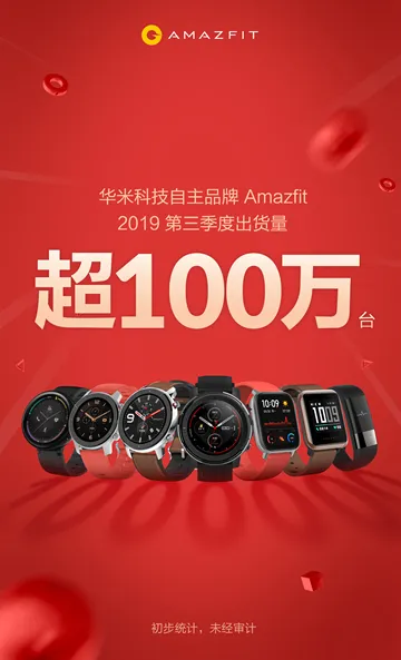 2019年Q3华米科技自主品牌Amazfit出货量超100万台