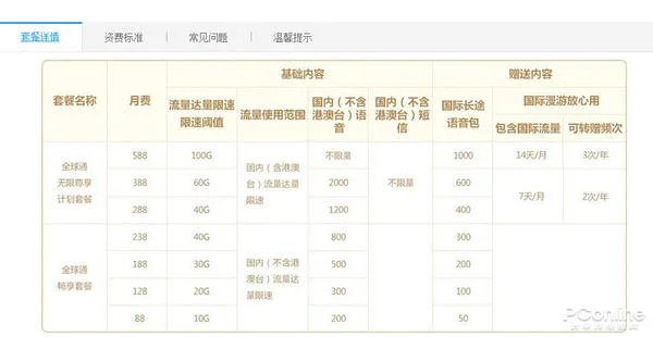 移动套餐资费一览表 2020移动有啥好套餐 2020移动最便宜的套餐