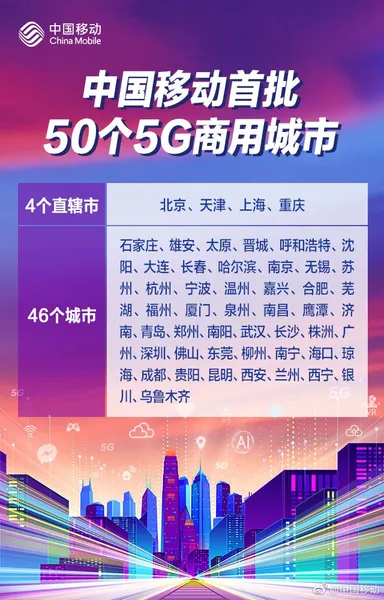 中国移动首批50个5G商用城市名单出炉