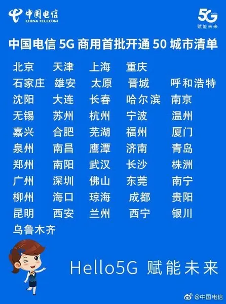 中国电信首批50个5G商用城市名单公布