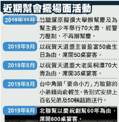 台湾黑帮帮主庆生是什么情况？台湾黑帮帮主庆生挑衅台当局