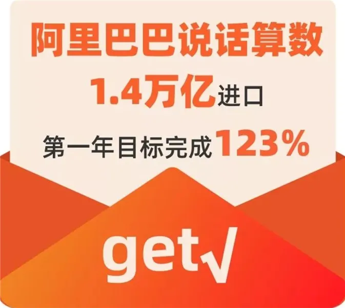 阿里称5年2000亿美元进口“说话算话”，第一年目标已完成123%