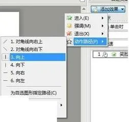 wps自动加动画效果 | wps演示添加动画效果