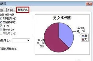 wps做描述统计图 | WPS做统计图啊