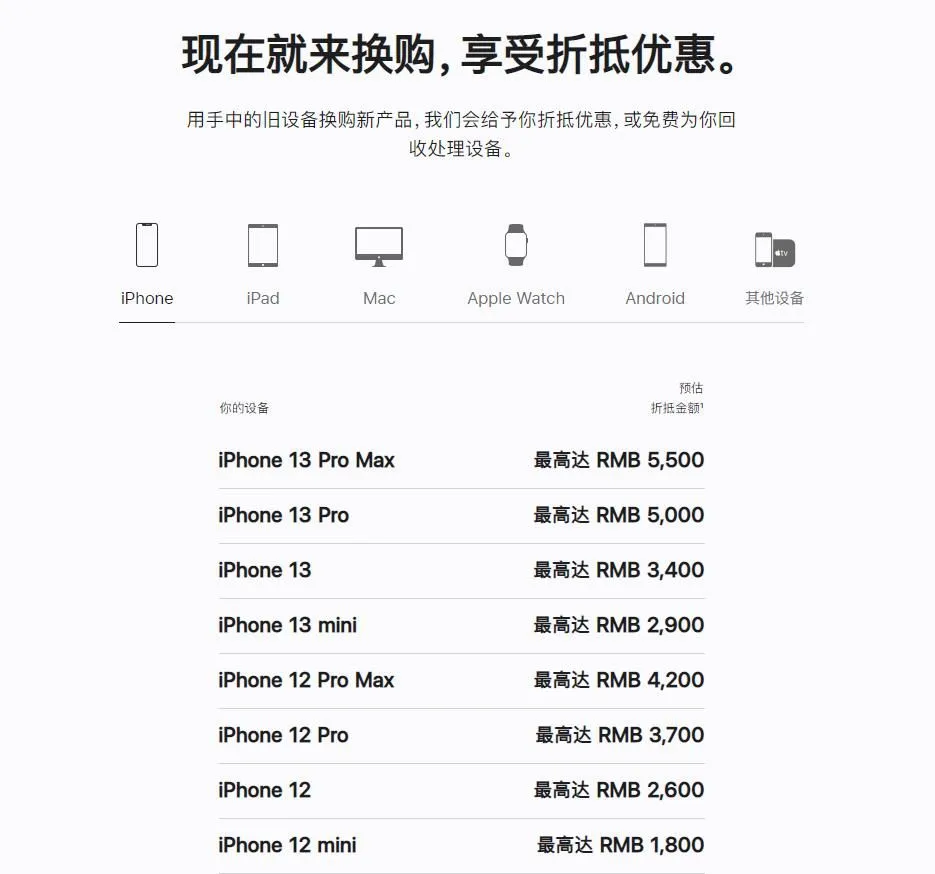 苹果以旧换新价格表官网(iPhone以