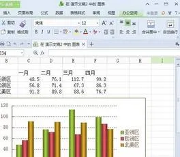 wps改柱状图标题名称 | wps表格里,图表标题修改你