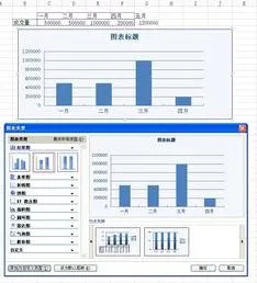 wps添加三维柱状图 | wpsexcel图表弄三维