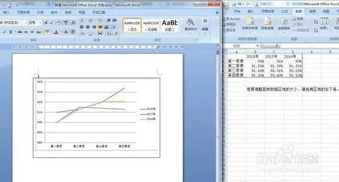 wps图表如何切换横纵坐标