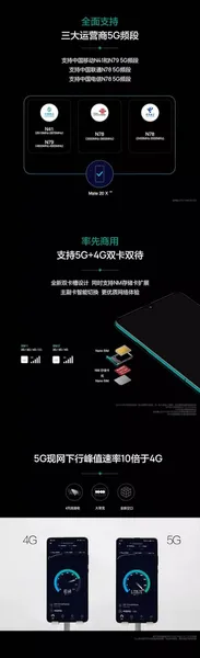 华为发布首款5G手机Mate 20 X：支持两种5G模式