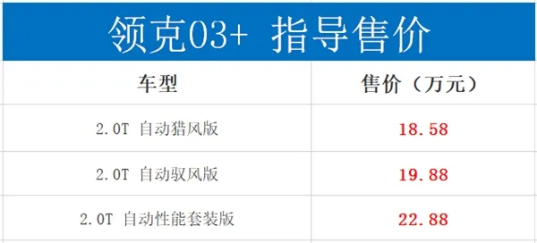 沃尔沃T5+爱信8AT+四驱！领克03+售18.58万起：5.9秒破百