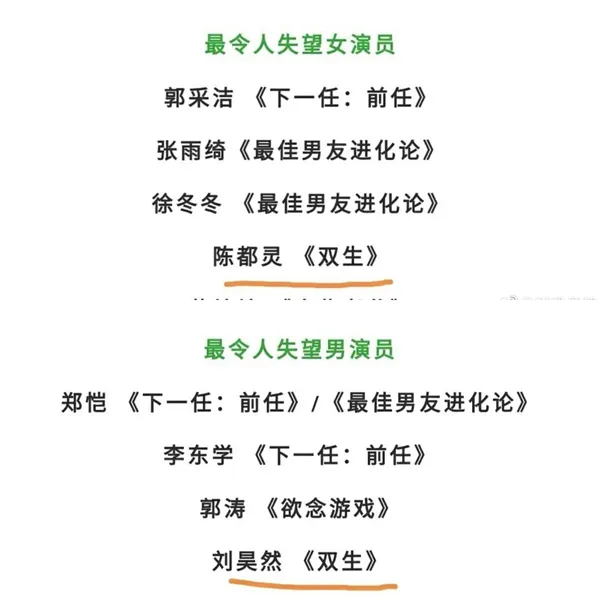 刘昊然提名金扫帚怎么回事？金扫帚是什么奖刘昊然为何被提名