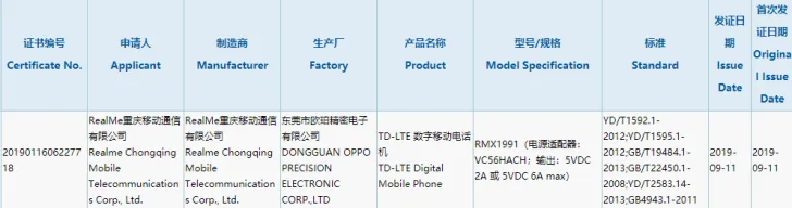 realme新机通过3C认证：支持30W快充