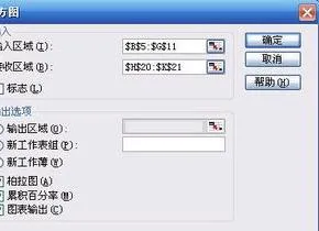 在wps的直方图加星号 | 在wps表格里绘制直方图