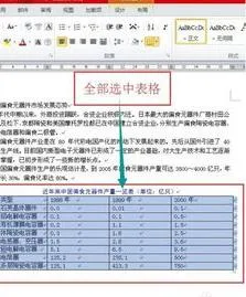 wps把一列变宽 | wps把一个单元格拉长或者拉宽