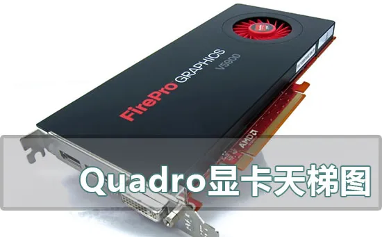 quadro显卡天梯图最新小虫(Quadro