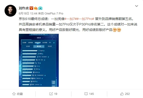 刘作虎点赞一加7 Pro销量 高端仅次于华为P30 Pro