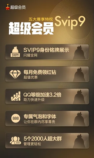 腾讯QQ SVIP9超级会员正式上线：十大特权