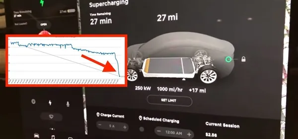 软件升级后效果成反比 大量特斯拉Model S/ X续航里程缩短