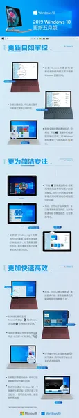 史上最好用?一张图看懂Windows 10更新2019五月版