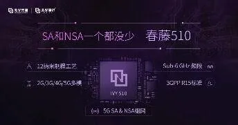 5G芯片只支持NSA?紫光展锐：SA/NSA都不能少