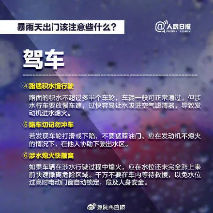 广州天气已经启动Ⅳ级应急响应？