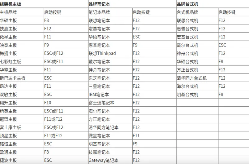 win10电脑经常弹出广告怎么办？ 【win10电脑总是弹出广告】