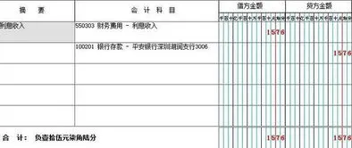 金蝶发放员工工资凭证分录