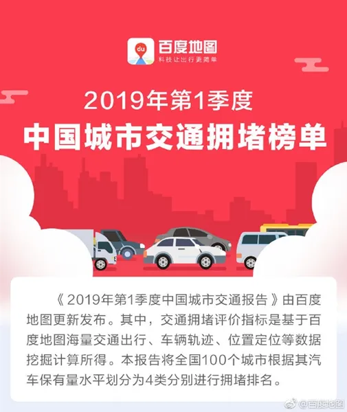 百度地图发布2019Q1城市交通报告：重庆首次跃居堵城榜首