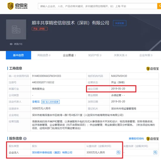 顺丰成立新公司：继续加码供应链管理，注资3000万元