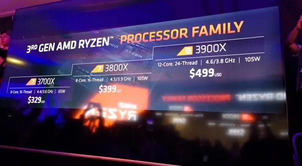 AMD Ryzen 7 3700X/3800X与Ryzen 9 3900X售价公布：仅为Intel的一半！