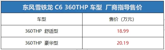 升级国六价格不变！新款东风雪铁龙C6上市：1.6T+6AT