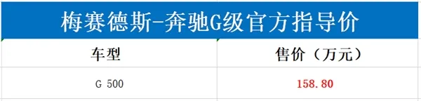 加价硬汉改款了 新款奔驰G级上市